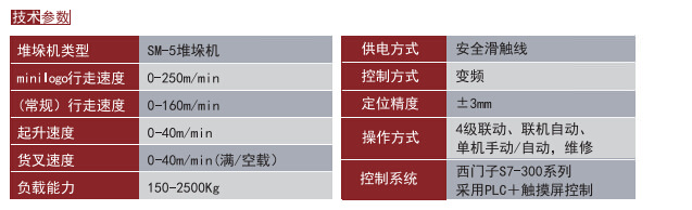 有軌巷道式堆垛機技術參數(shù)
